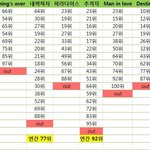 [인피니트] 자자!!!집중들요 2!!!!!!!!!!