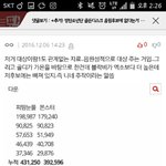 [EXO] 야ㅠ우리음원이 딸려서 우리가<b>주작</b>이래