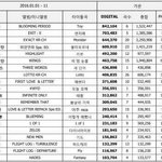 [EXO] 야 이거 <b>정확</b>한거임?