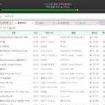 [세븐틴] ㅅㄷ난진짜 <b>바보멍청이</b>..하