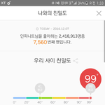 [인피니트] <b>우와</b>우와 99도라니