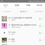 [세븐틴] 메롱 10위대 <b>진입</b>ㅠㅠ