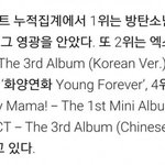 [모두드루와] 가온앨범차트 연간 나옴