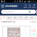 [EXO] 2시반뉴나라상황