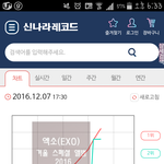 [EXO] 5시반뉴나라상황