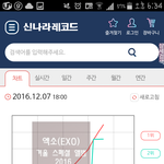 [EXO] 6시뉴나라상황