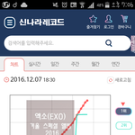 [EXO] 6시반 뉴나라상황