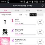 [방탄소년단] 서가대 심각해 지금