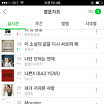 [EXO] 오 <b>웬일</b>? 12시처투 22위