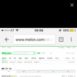 [EXO] ㅁㅊ 1위<b>예측</b>이었네ㅠㅠㅠㅠ