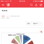 [세븐틴] <b>밑글</b> 병머끔~~~~