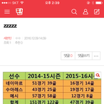 [세븐틴] <b>밑글</b> ㅂㅁㄱ 내용있어