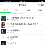 [EXO] <b>웬일</b>이래 ㅅㅂ 4시차트