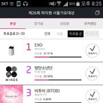 [방탄소년단] 헐 이삐들 서<b>가대</b> 정확히 2퍼
