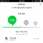 [방탄소년단] 이삐들아 이따 10시 알고 있니????