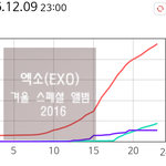 [EXO] 또또 히말라야 <b>등산</b>하는 11시기준 뉴나라