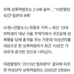 [드루와] 로리가 <b>유행</b>한 결과 오졌따