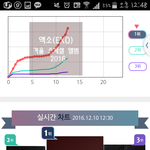 [EXO] 야진짜<b>방심</b>하지마