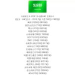[방탄소년단] 얼굴책 아2돌 2슈 페이지에 올라온 외국너튭조회수