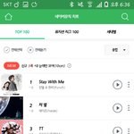 [EXO] 야지금 네이년뮤직 찬열 <b>오스트</b> 1위임