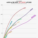 [EXO] 이거 <b>팩트</b>냐??