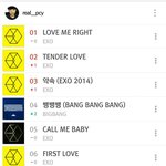 [EXO] 우리 이때 화력 이번에도 가능할까