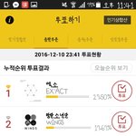 [EXO] <b>일</b>위라고 그래도투표는계속ㄱㄱ
