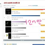 [EXO] <b>그래프</b>보면 답나옴