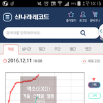 [EXO] 와ㅁㅊ뭔일있냐