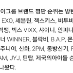[EXO] 추천눌러)12월 보이그룹 브랜드 <b>평판</b> 순위
