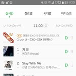 [EXO] 미친 찬열이 <b>오스트</b> 순위봐