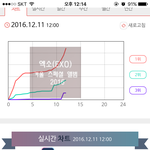 [EXO] <b>예판</b> 더 조지자