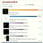 [EXO] 70만 <b>에바</b>