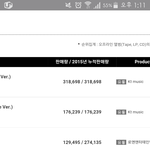 [EXO] ㅅㅂ개온차트 설명해<b>줄</b>게 이해안되는년들 들어와