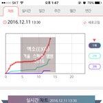 [EXO] 또 <b>로켓발사</b>