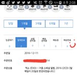 [EXO] 앨범 더 지르고 왔다!!!