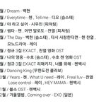 [EXO] 엑소 ㅈㄴ <b>열일</b>했네