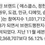[세븐틴] 승관이팬싸