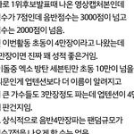 [EXO] 이거보고 <b>숫자</b>에 대한 현실감각이