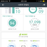 [인피니트] <b>우현</b>이 개인팬이 아니라 완전체 골디는 확정임