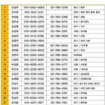 [실제상황] 나라를 위해서