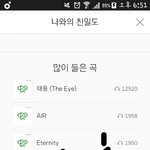 [인피니트] 우현이홈마분<b>이벤트</b>하시네..