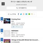 [EXO] 암커밍<b>오버</b>커밍오버 데일리1위
