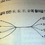 [댓글부탁해] 야 일본인같이 생겼다는 <b>소린</b>뭐임?