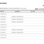 [세븐틴] 우리 이쯤에서 저작권 확인해야함