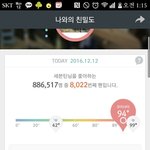 [세븐틴] <b>친밀</b>도 원래 이렇게 빨리올라??