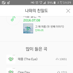 [인피니트] 호<b>워니</b> 폰배경사진좀 뿌려주라 ㅠㅠ