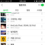 [세븐틴] <b>순위</b> ..
