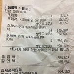 [댓글부탁해] 저희 강아지가 심장병인데 다들 <b>약값</b>이 원래이만큼 드나요?