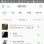 [EXO] 와 <b>ost</b>순위봐...